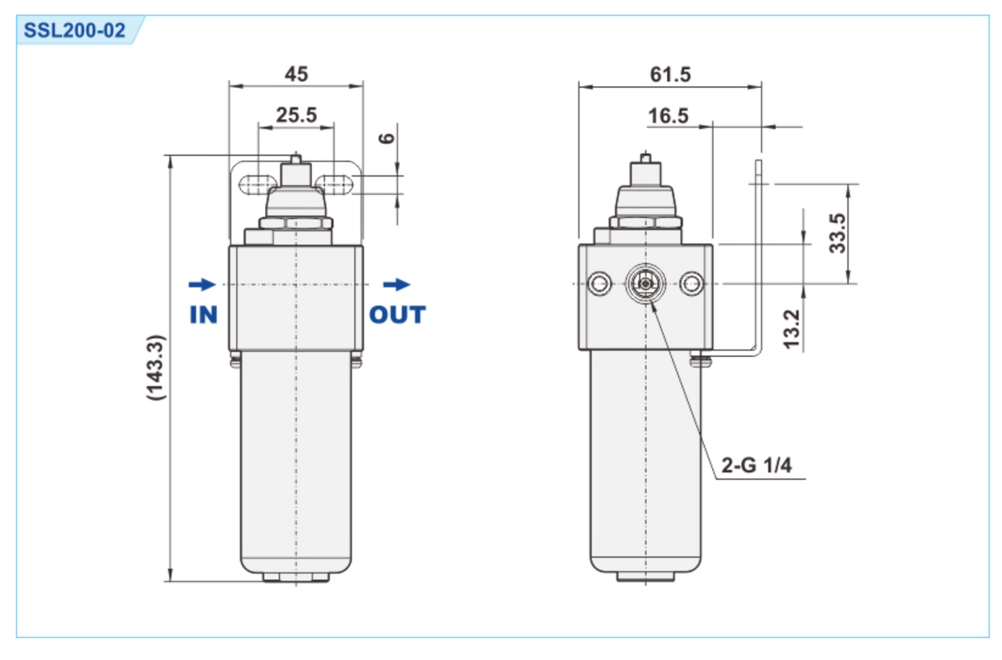 1/4" SSL200 STAINLESS STEEL SUS316 MINIATURE LUBRICATOR by SHAKO