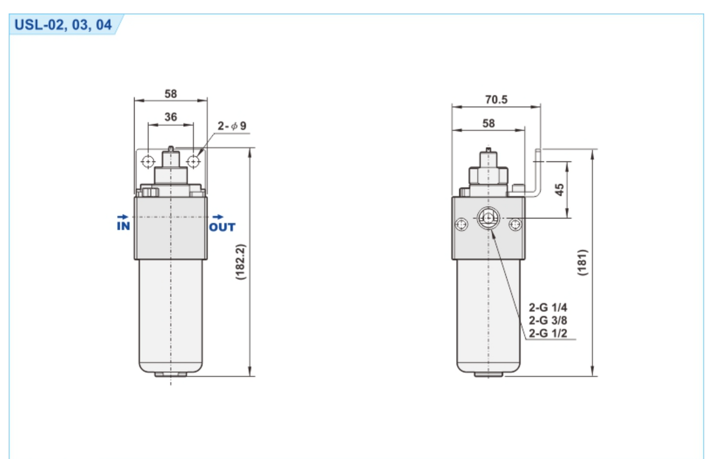 1/4" USL-02 STAINLESS STEEL SUS316 LUBRICATOR by SHAKO